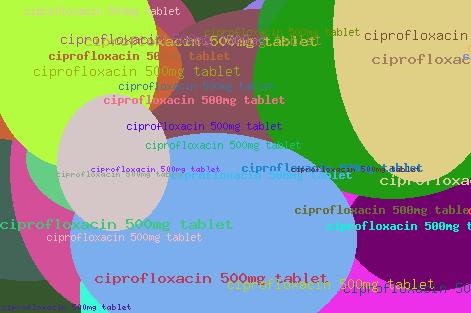 ciprofloxacin 500mg tablet