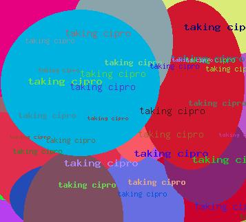 Taking Cipro